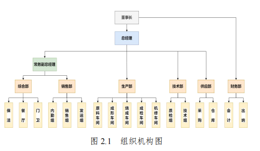 1740913221485125.png image.png